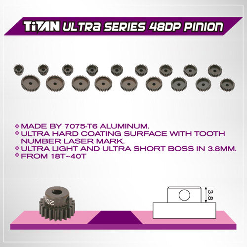 TiTAN Ultra Series 48 Pitch Pinion Gears