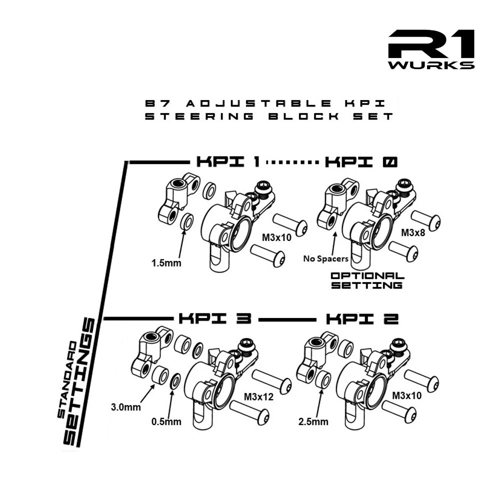 R1 Wurks 900089 B7 Adjustable KPI Steering Block Set