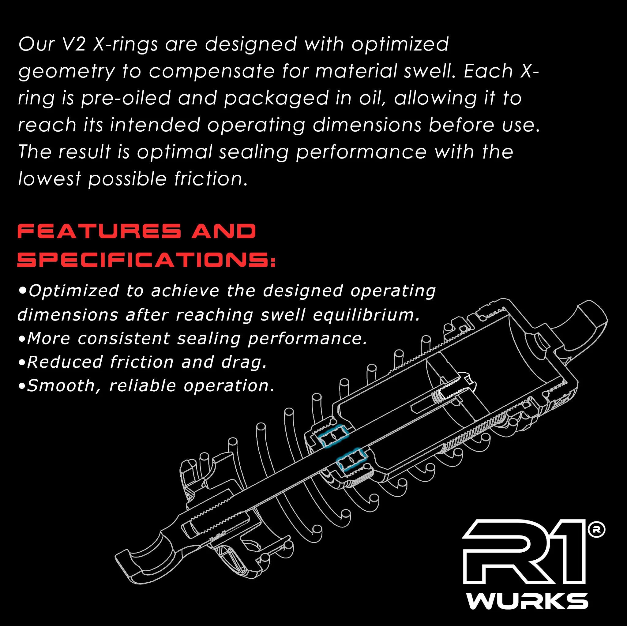 R1 Wurks 920289 V2 Pre-Oiled Shock Shaft X-Rings