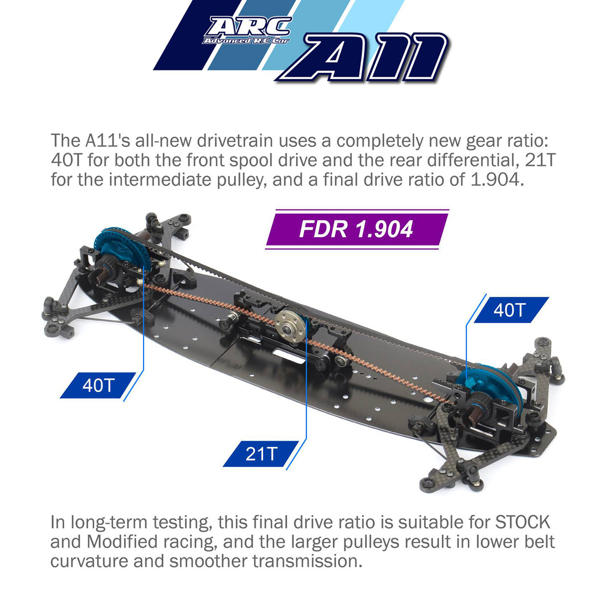 ARC A11 1/10th Electric Touring Car Kit
