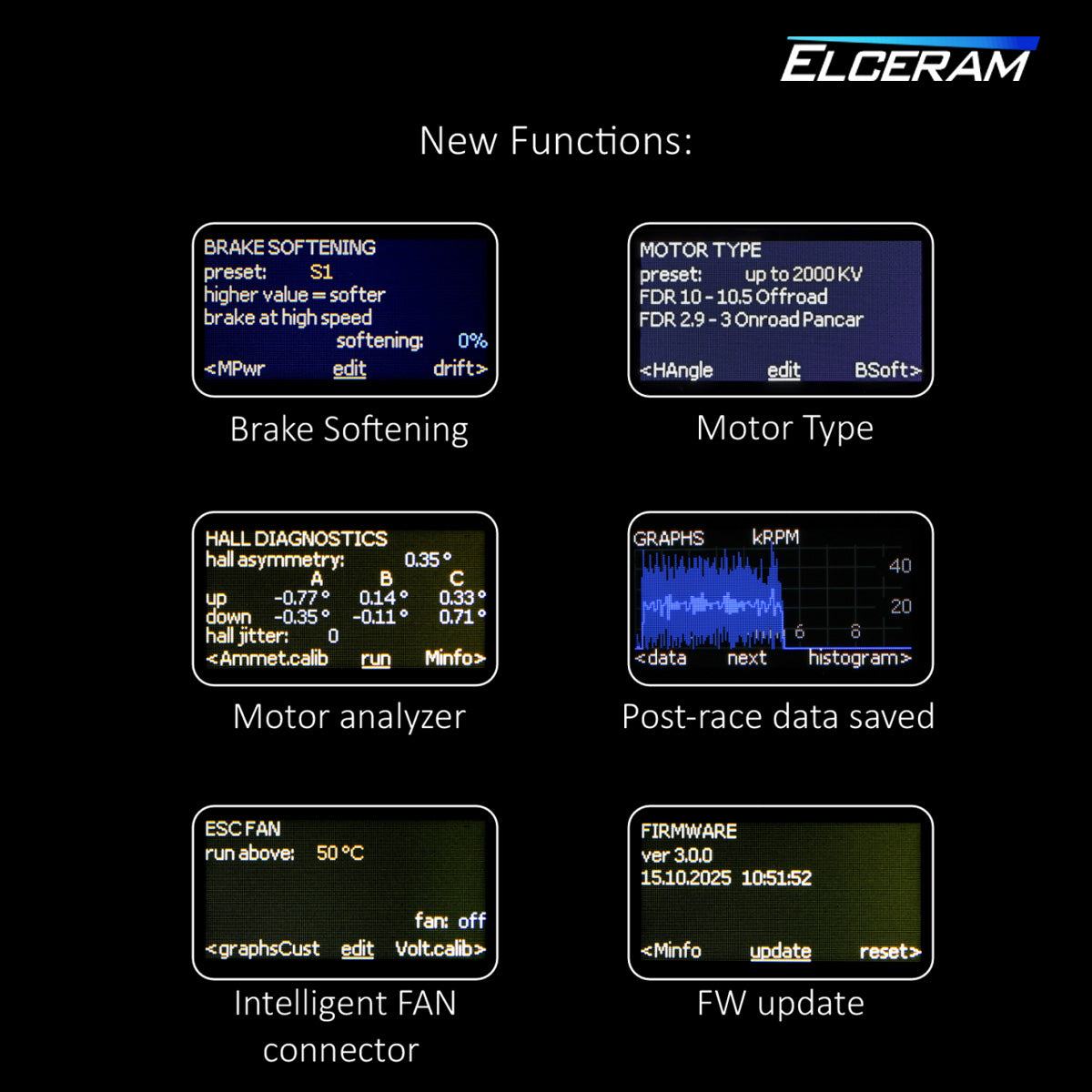 Elceram ELC030 1/8th Nitride 220A Brushless ESC with LCD Display