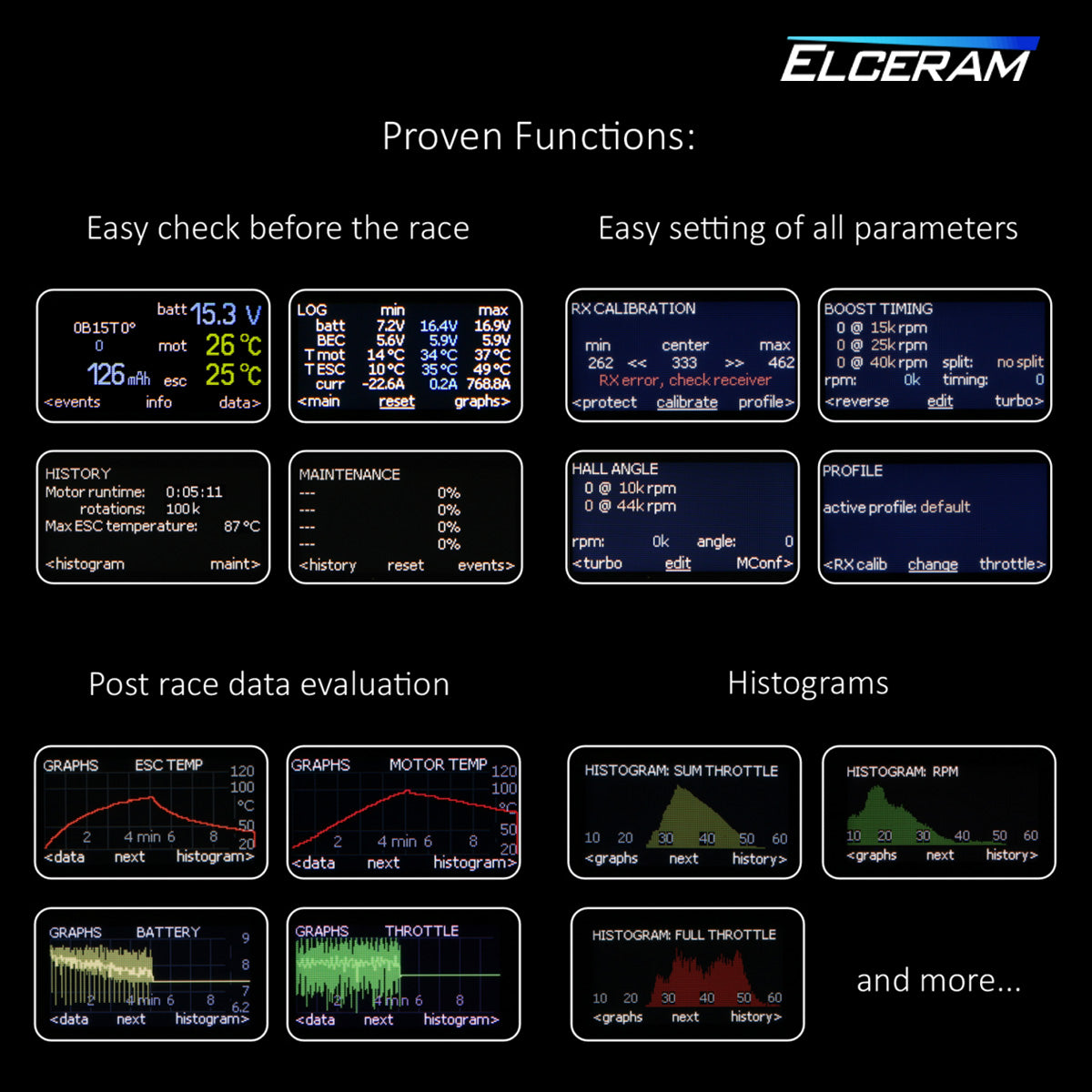 Elceram ELC030 1/8th Nitride 220A Brushless ESC with LCD Display