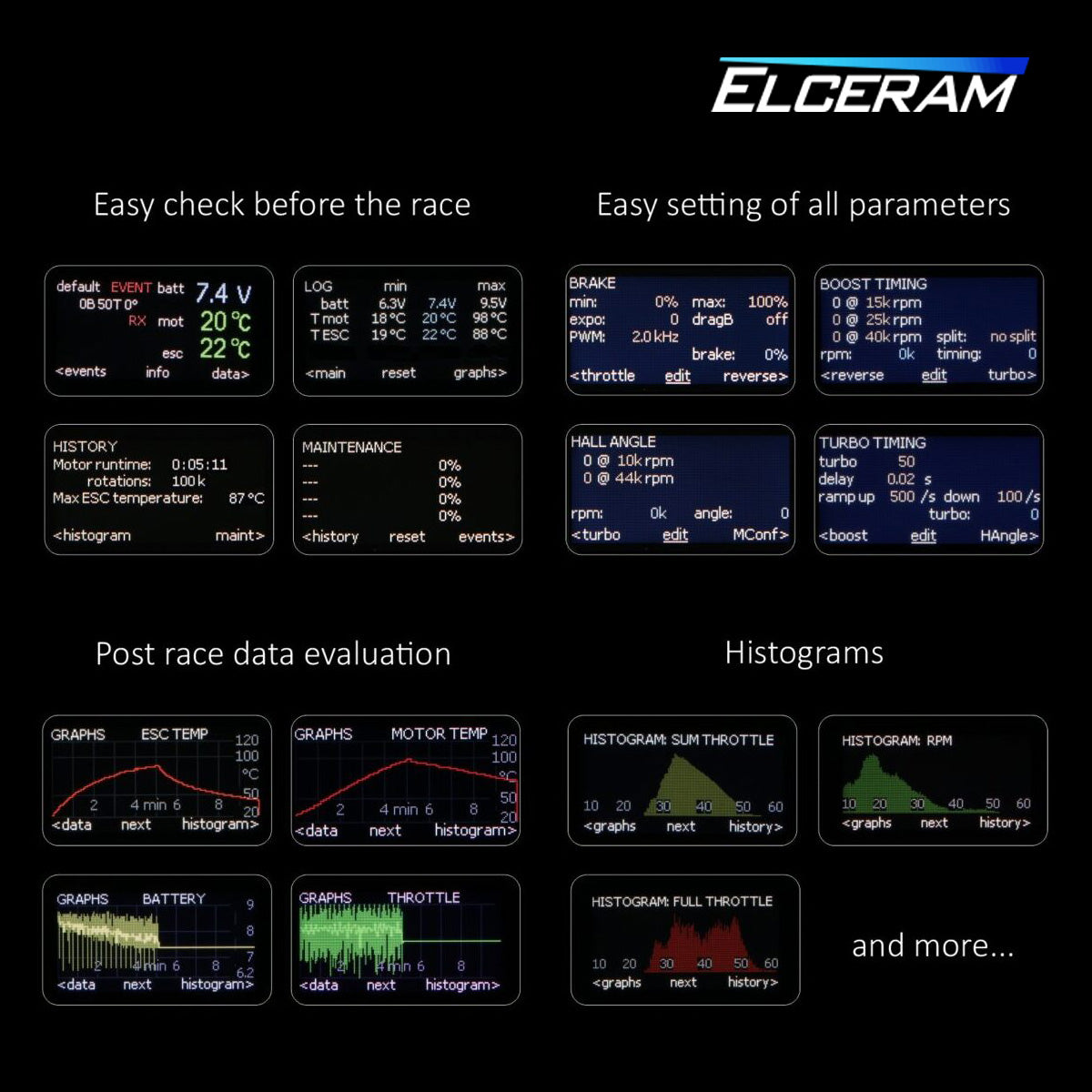 Elceram Nitride 1/10 180A Brushless ESC with LCD Display