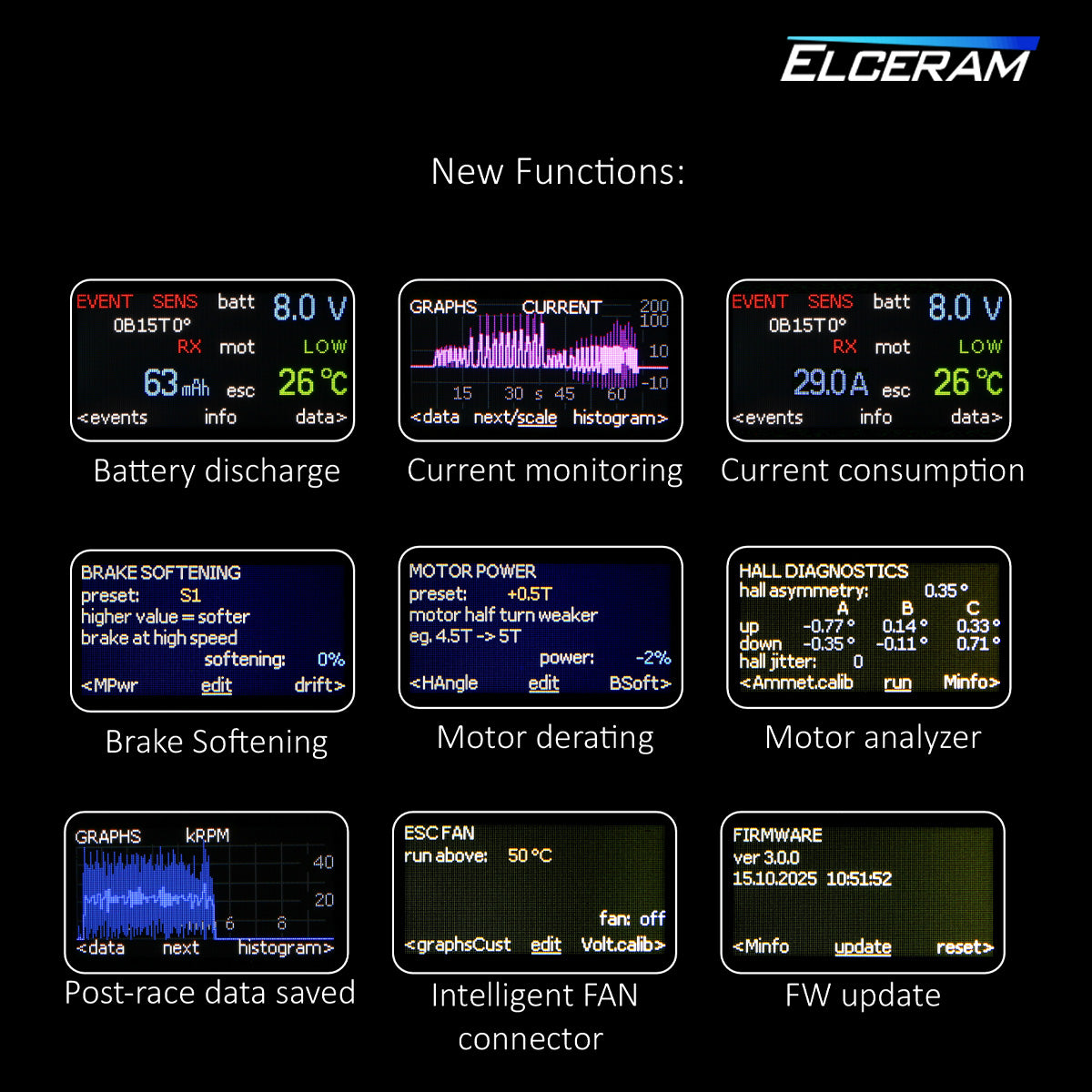 Elceram ELC020 G2 1/10th Nitride Brushless ESC with LCD Display