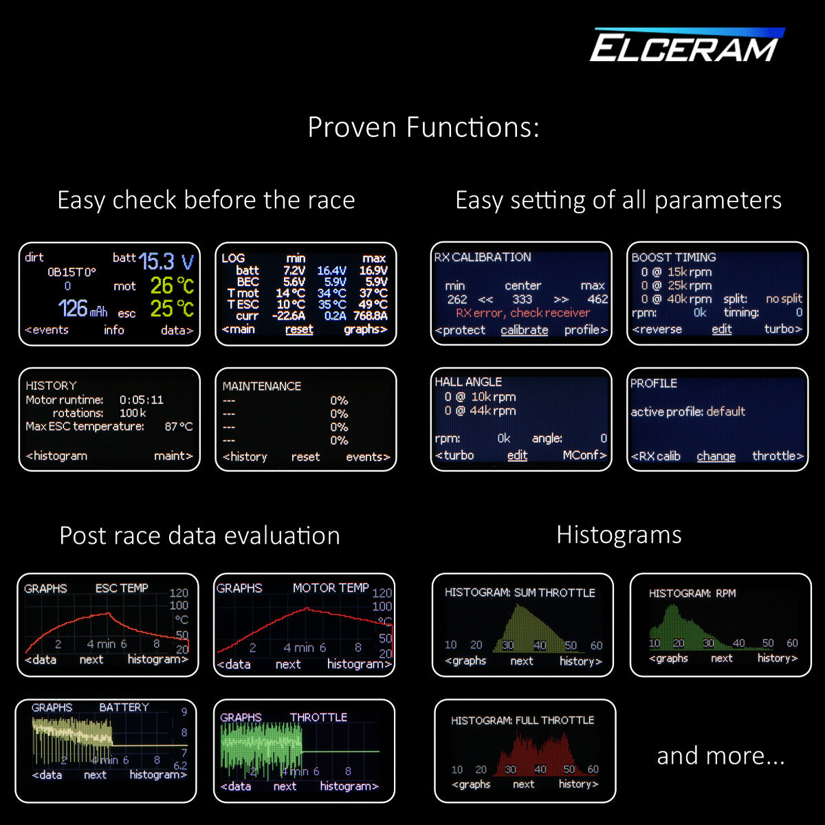 Elceram ELC020 G2 1/10th Nitride Brushless ESC with LCD Display