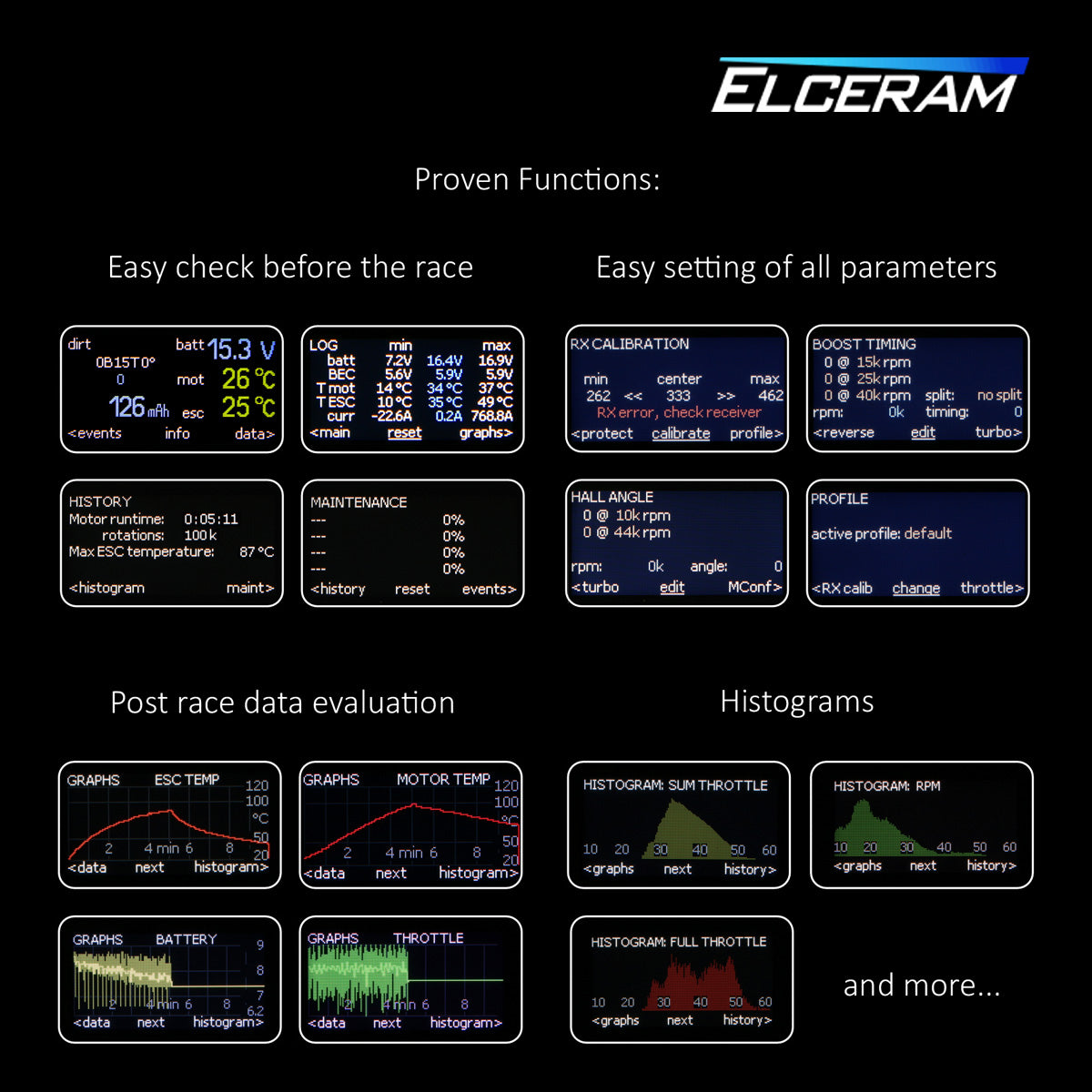 Elceram Oxide 1/8 Offroad 200A Brushless ESC with LCD Display