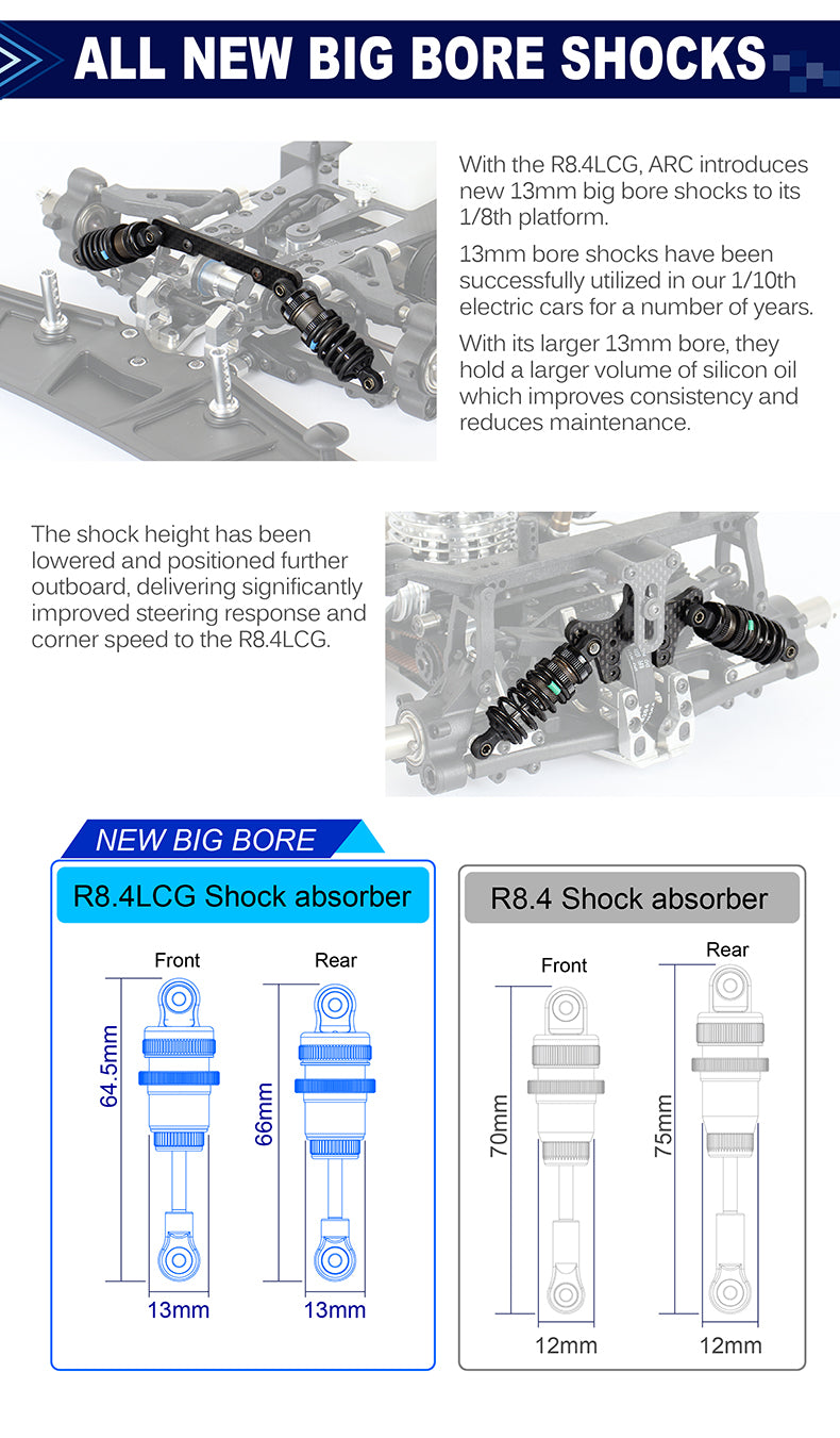 *Pre-order* ARC R800023 R8.4LCG 1/8th Nitro Competition Car Kit