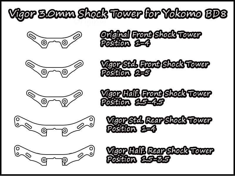 Vigor TH077 3.0mm Carbon Front Shock Tower (-Half) for Yokomo BD8-7